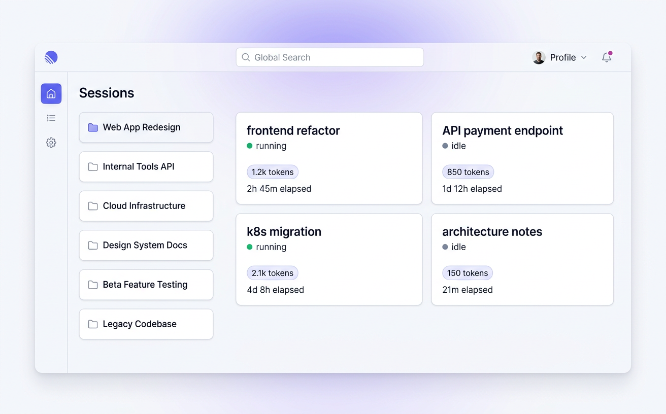 Sessions overview