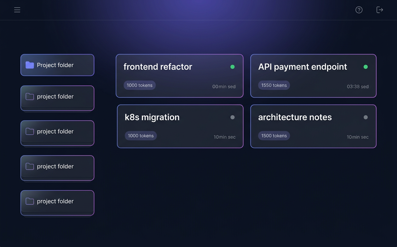Sessions overview